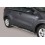 Coppia set pedane protezione sottoporta laterali TUNING SUV Kia Sportage 2016- mod Design ovale acciaio inox anche nero opaco